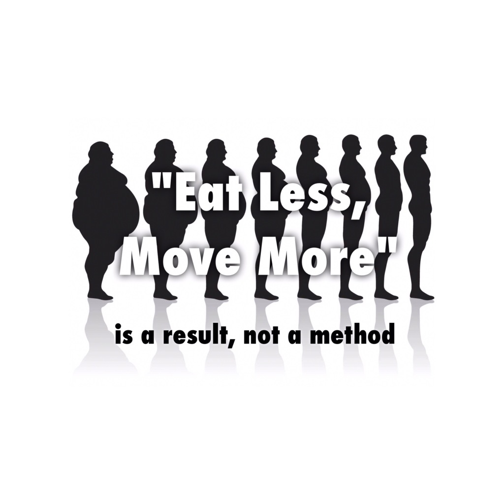 “Eat Less, Move More” is a RESULT, Not a Method. ﻿
